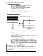 Preview for 36 page of Fostex D-160 Owner'S Manual