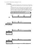 Preview for 38 page of Fostex D-160 Owner'S Manual