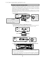 Preview for 40 page of Fostex D-160 Owner'S Manual