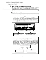 Preview for 60 page of Fostex D-160 Owner'S Manual