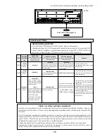 Preview for 109 page of Fostex D-160 Owner'S Manual