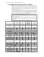 Preview for 116 page of Fostex D-160 Owner'S Manual