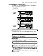 Preview for 123 page of Fostex D-160 Owner'S Manual