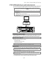 Preview for 127 page of Fostex D-160 Owner'S Manual