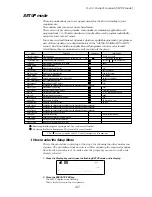 Preview for 137 page of Fostex D-160 Owner'S Manual