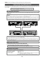 Предварительный просмотр 88 страницы Fostex D-1624 Reference Manual