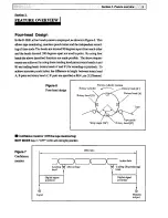 Preview for 9 page of Fostex D-20B Operation Manual