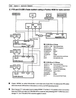 Предварительный просмотр 68 страницы Fostex D-20B Operation Manual