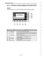 Preview for 4 page of Fostex D-30 Owner'S Manual