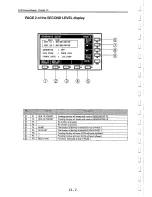 Preview for 98 page of Fostex D-30 Owner'S Manual