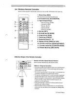 Предварительный просмотр 21 страницы Fostex D-5 Owner'S Manual