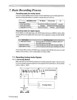 Предварительный просмотр 22 страницы Fostex D-5 Owner'S Manual