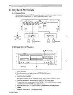 Предварительный просмотр 30 страницы Fostex D-5 Owner'S Manual