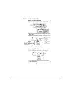 Предварительный просмотр 37 страницы Fostex D-90 Owner'S Manual