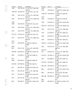 Preview for 31 page of Fostex D-90 Service Manual