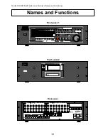 Preview for 10 page of Fostex D2424LVmk2 Reference Manual