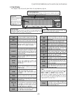 Preview for 21 page of Fostex D2424LVmk2 Reference Manual