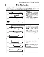 Preview for 61 page of Fostex D2424LVmk2 Reference Manual