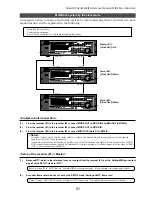 Preview for 85 page of Fostex D2424LVmk2 Reference Manual