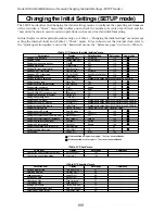 Preview for 108 page of Fostex D2424LVmk2 Reference Manual