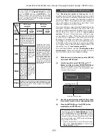 Preview for 121 page of Fostex D2424LVmk2 Reference Manual