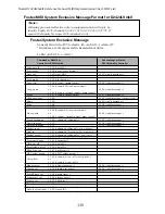 Preview for 130 page of Fostex D2424LVmk2 Reference Manual