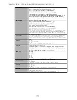 Preview for 134 page of Fostex D2424LVmk2 Reference Manual