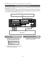 Preview for 152 page of Fostex D2424LVmk2 Reference Manual