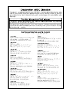 Preview for 154 page of Fostex D2424LVmk2 Reference Manual