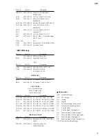 Предварительный просмотр 13 страницы Fostex DE-1 Service Manual