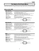 Предварительный просмотр 5 страницы Fostex DE-10 Owner'S Manual