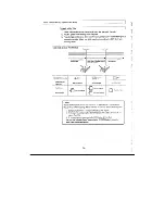 Preview for 78 page of Fostex DMT-8 Owner'S Manual