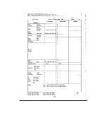 Preview for 110 page of Fostex DMT-8 Owner'S Manual