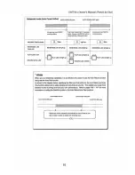 Preview for 81 page of Fostex DMT-8VL Owner'S Manual