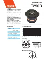 Fostex Dome dome tweeter Specifications preview