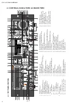 Preview for 8 page of Fostex DV-40 Service Manual