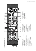 Preview for 9 page of Fostex DV-40 Service Manual