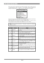 Preview for 144 page of Fostex DV-824 Owner'S Manual