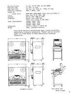 Preview for 4 page of Fostex E-16 Owner'S Manual