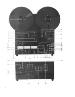 Preview for 5 page of Fostex E-2 Owner'S Manual