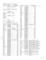 Предварительный просмотр 25 страницы Fostex EN3020 Owner'S Service Manual