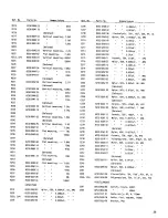 Preview for 29 page of Fostex EN3020 Owner'S Service Manual