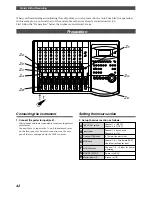 Предварительный просмотр 40 страницы Fostex FD-8 Owner'S Manual