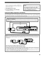 Предварительный просмотр 95 страницы Fostex FD-8 Owner'S Manual