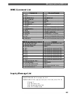 Предварительный просмотр 115 страницы Fostex FD-8 Owner'S Manual