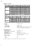 Preview for 6 page of Fostex FD-8 Service Manual