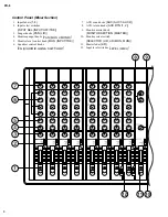 Preview for 8 page of Fostex FD-8 Service Manual