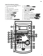 Preview for 9 page of Fostex FD-8 Service Manual