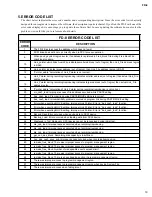 Preview for 19 page of Fostex FD-8 Service Manual