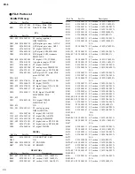 Preview for 30 page of Fostex FD-8 Service Manual